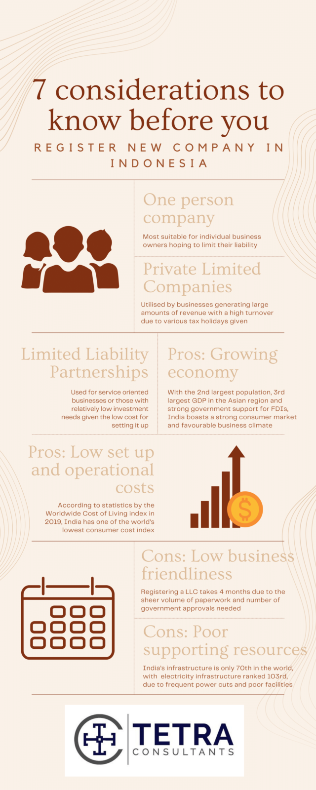 register new company in india