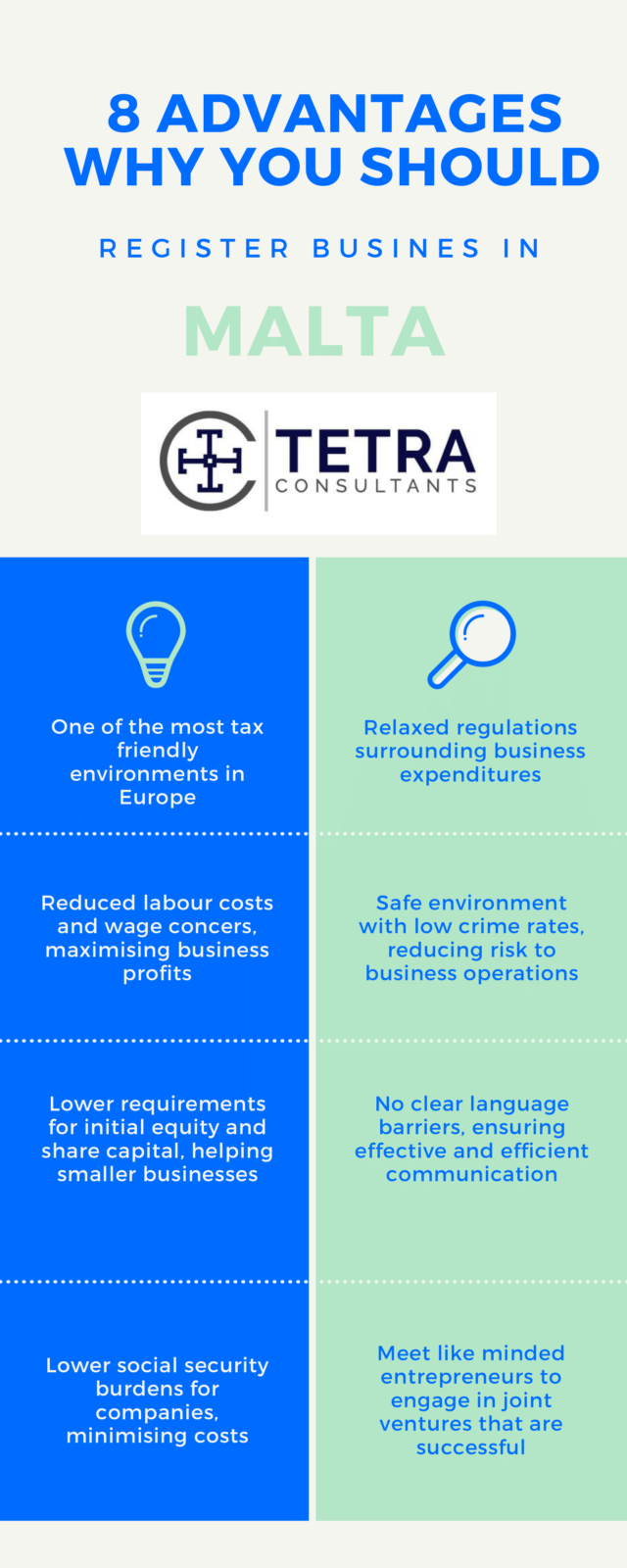 register business in malta
