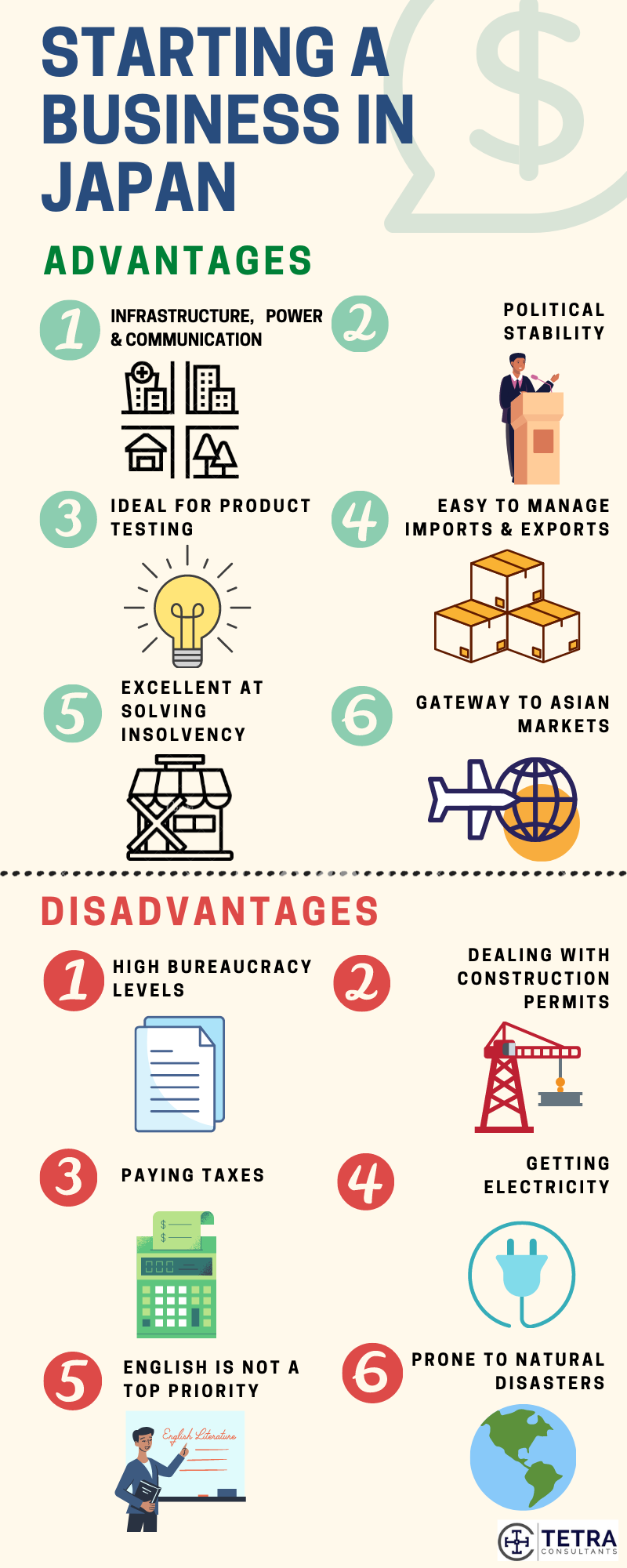 Company Registration in Japan as Foreigner Advantages & Disadvantages