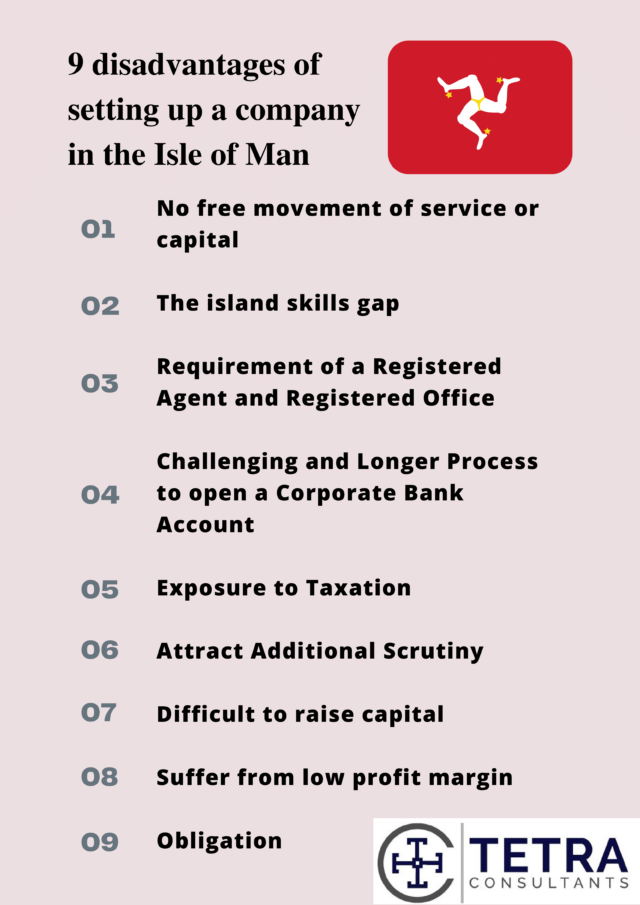 setting up a company in the isle of man
