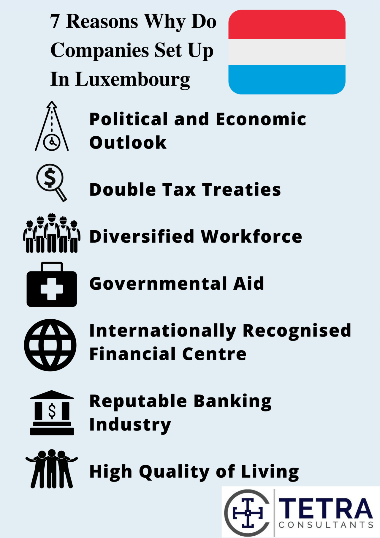 7 Reasons Why Do Companies Set up in Luxembourg