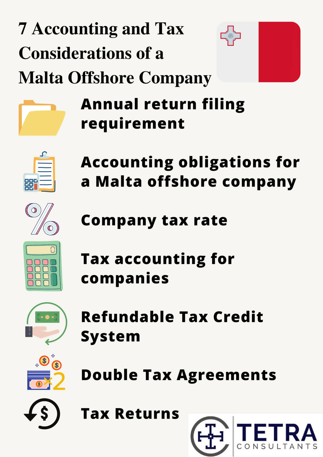 7 Accounting and Tax Considerations of a Malta Offshore Company