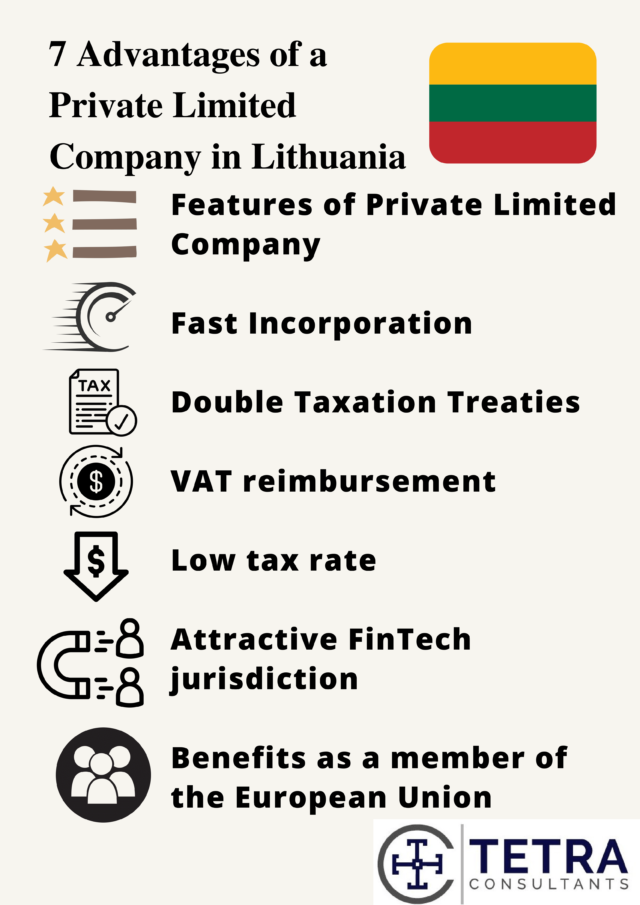 private limited company in lithuania