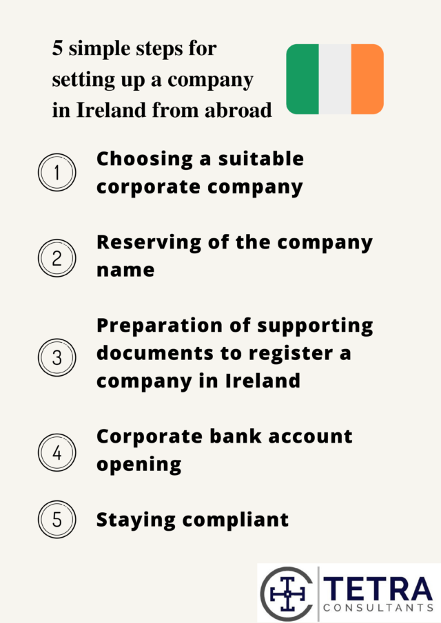 setting up a company in ireland from abroad