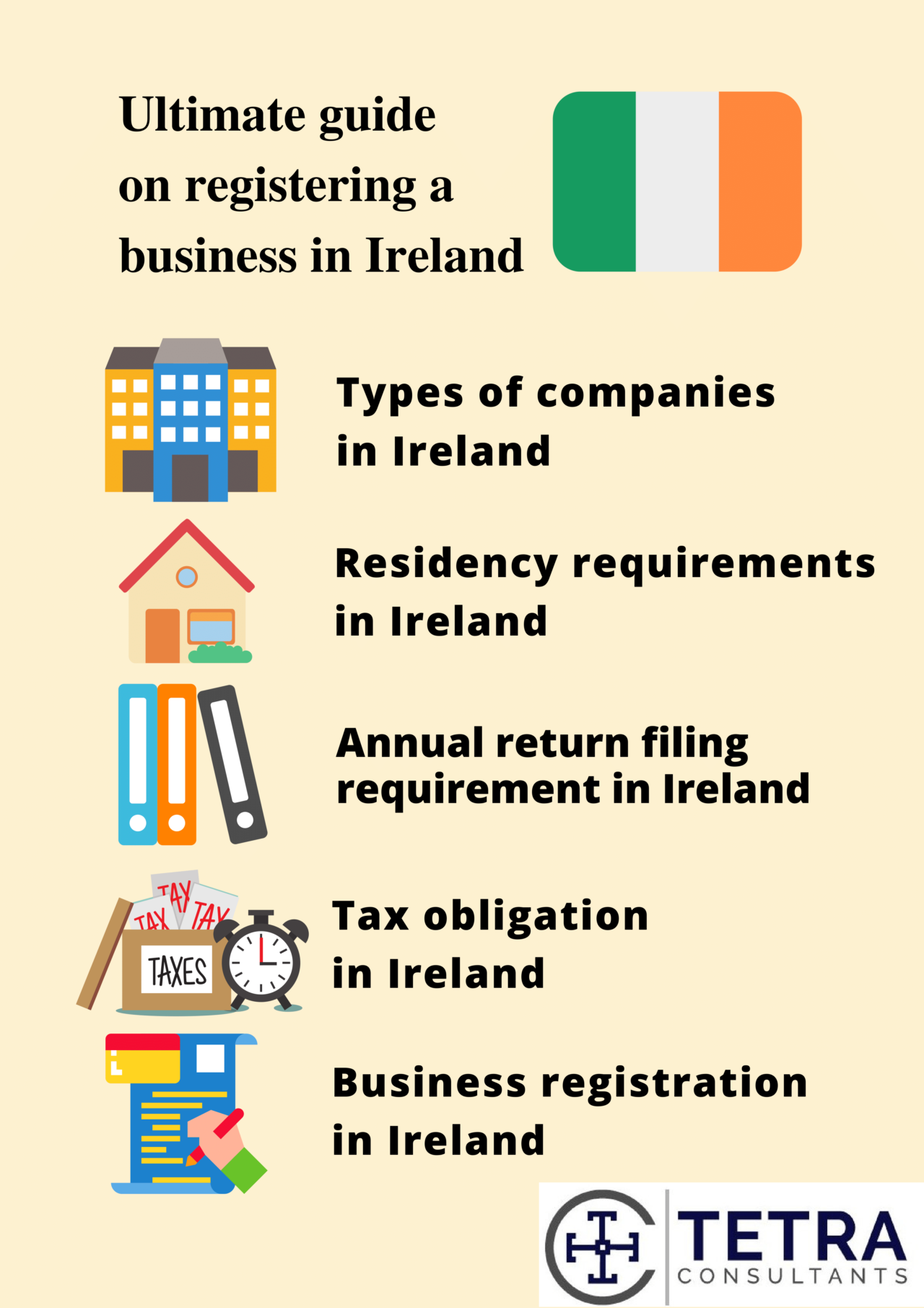 Ultimate Guide on Registering a Business in Ireland