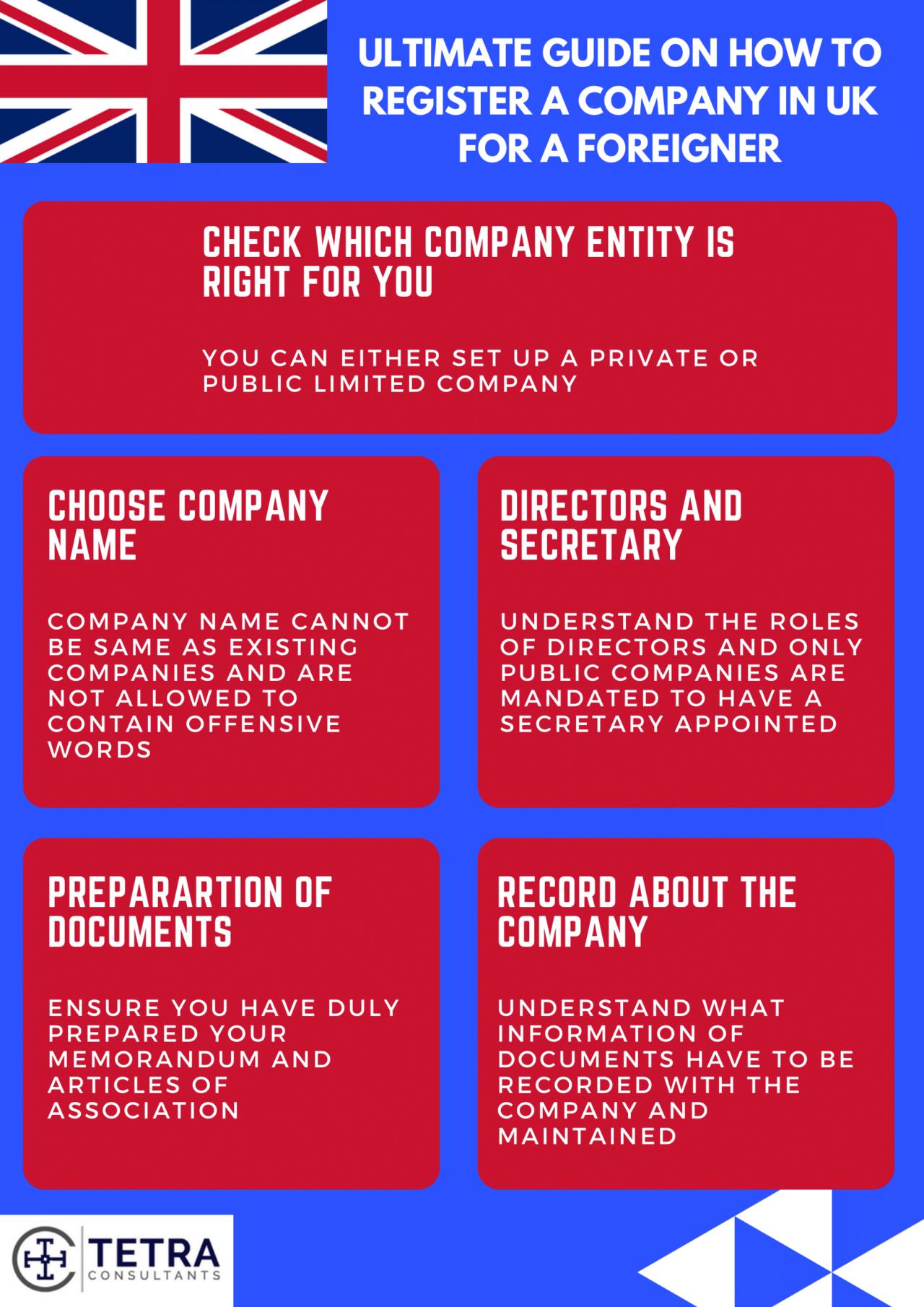 Ultimate Guide on How to Register a Company in UK for a Foreigner