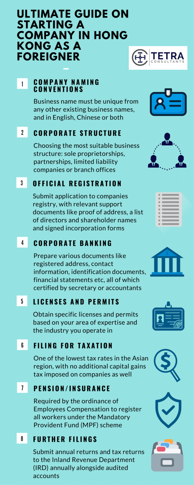 starting a company in hong kong as a foreigner