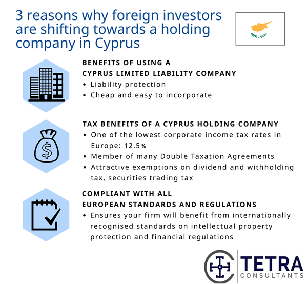 holding-company-in-cyprus-foreigners-top-interest