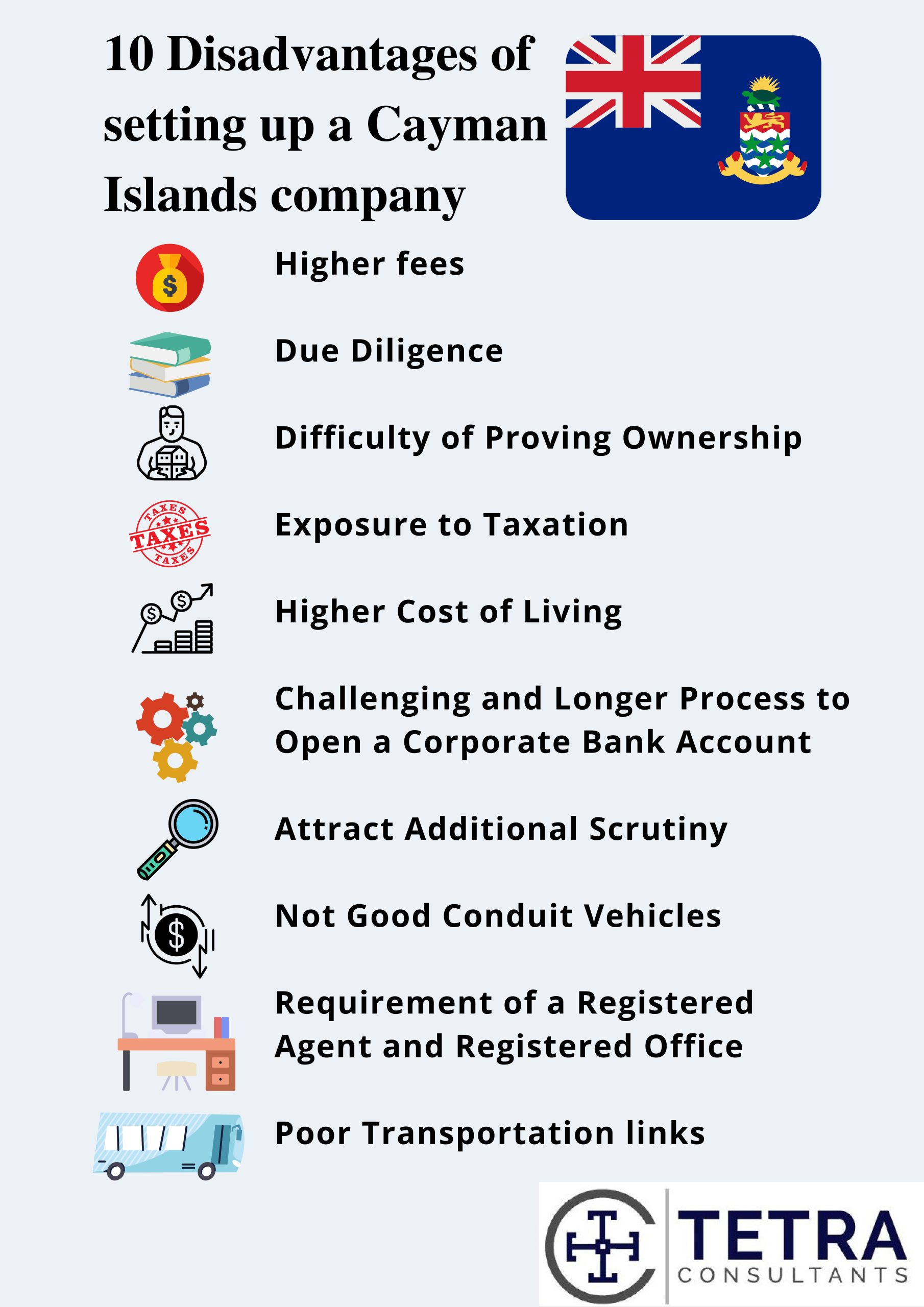 10 Disadvantages of Setting up a Cayman Islands Company