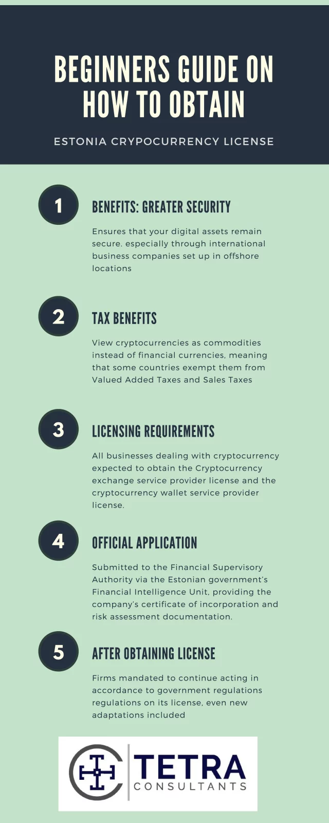 Estonia cryptocurrency license