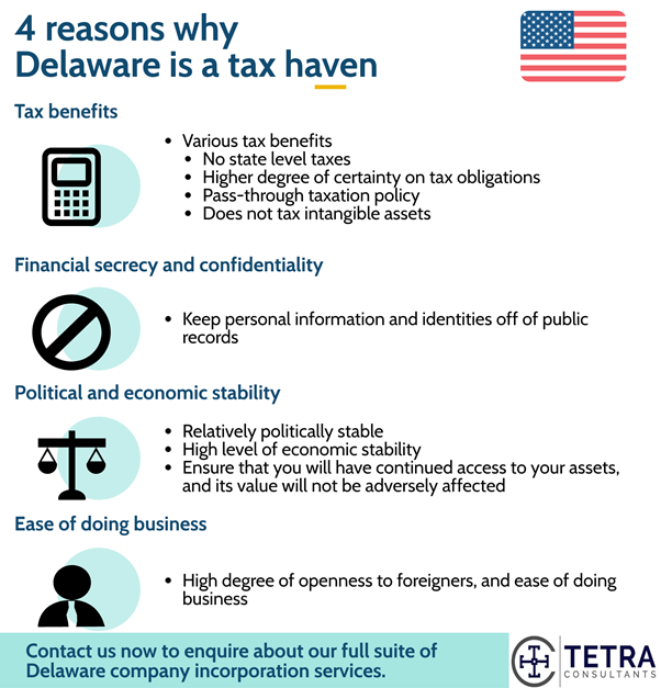 top-reason-why-delaware-is-tax-haven
