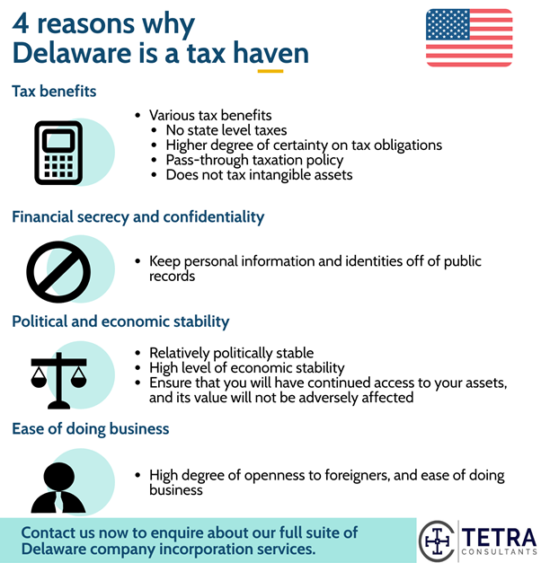 4-reasons-why-delaware-is-a-tax-haven