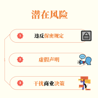 提名董事潜在风险