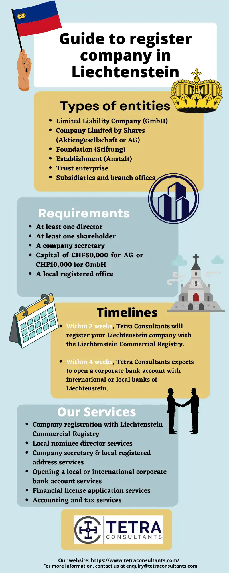 Guide to register a company in Liechtenstein