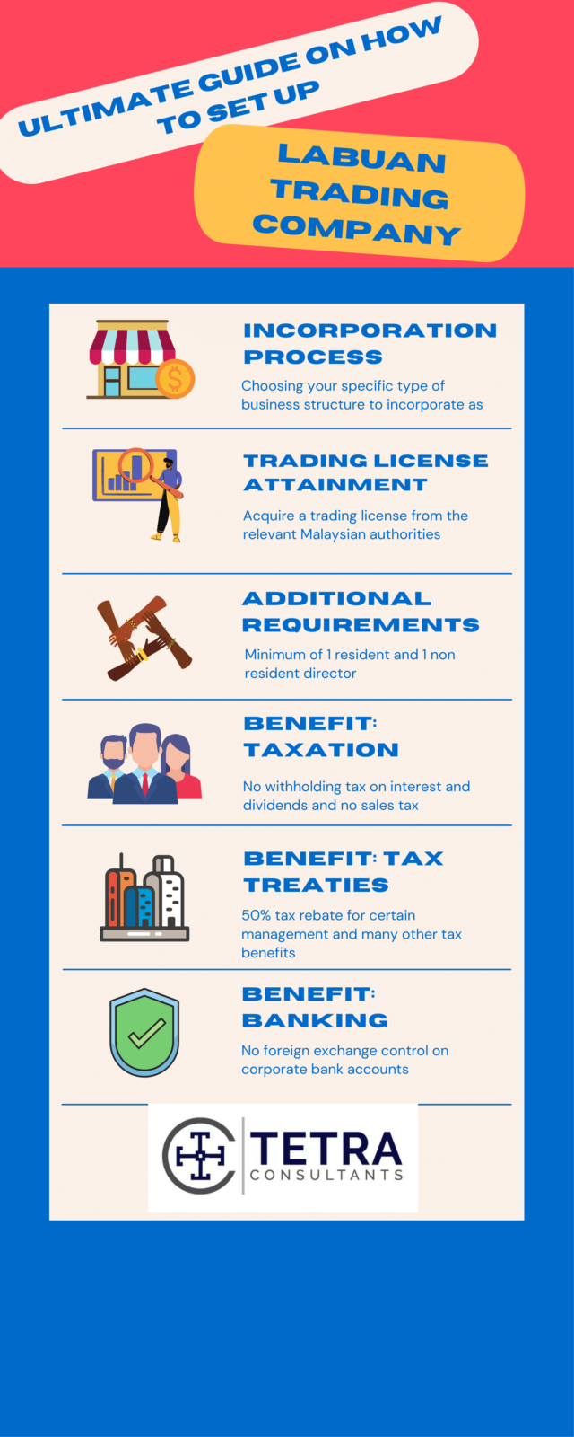 6 Labuan Company Benefits You Should Know