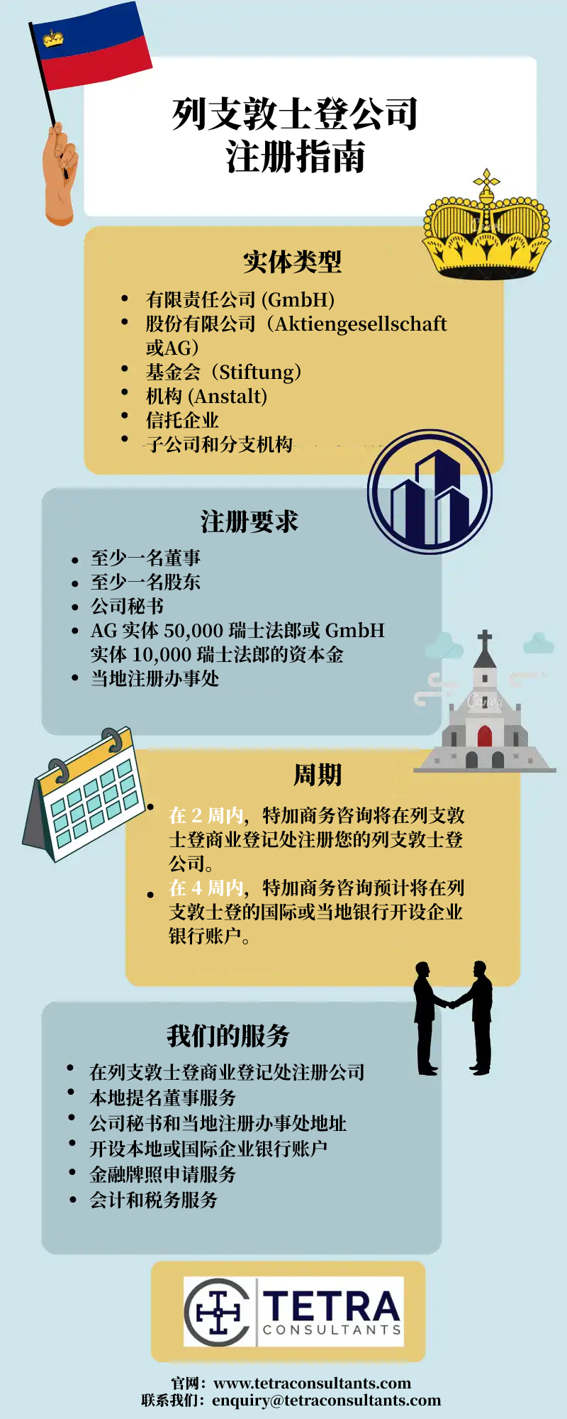 敦士登公司注册