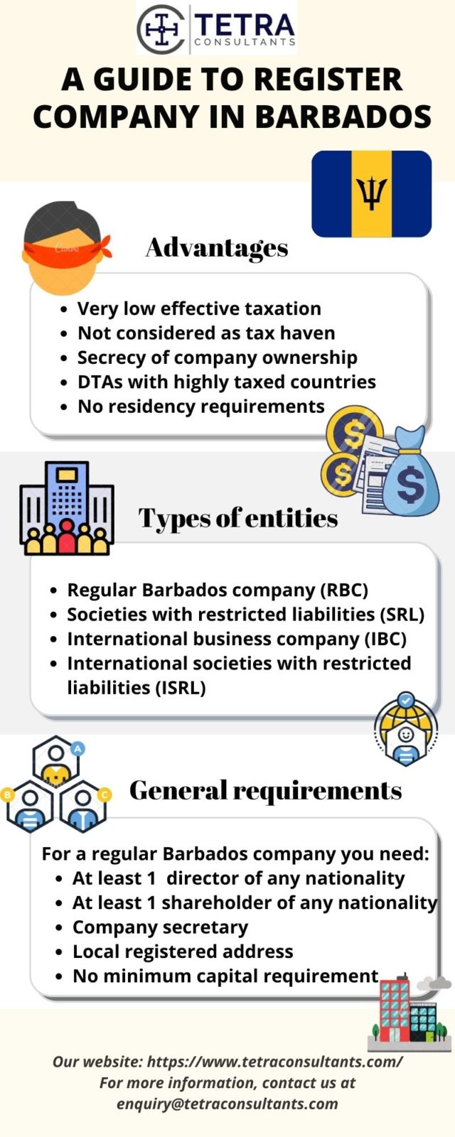 Guide to Register a Company in Barbados