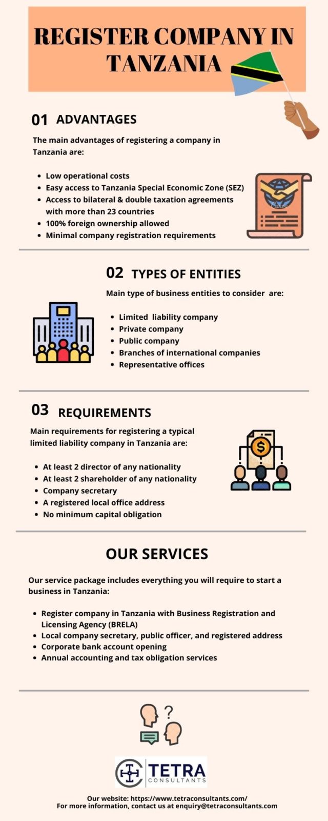 Register Company in Tanzania