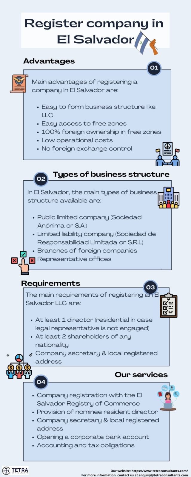 Register a company in El Salvador