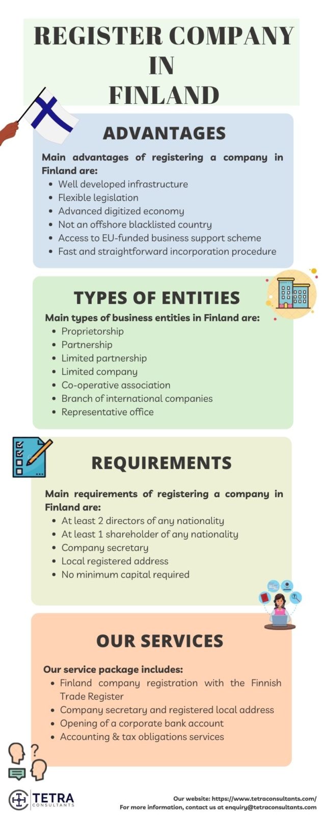 Register a Company in Finland