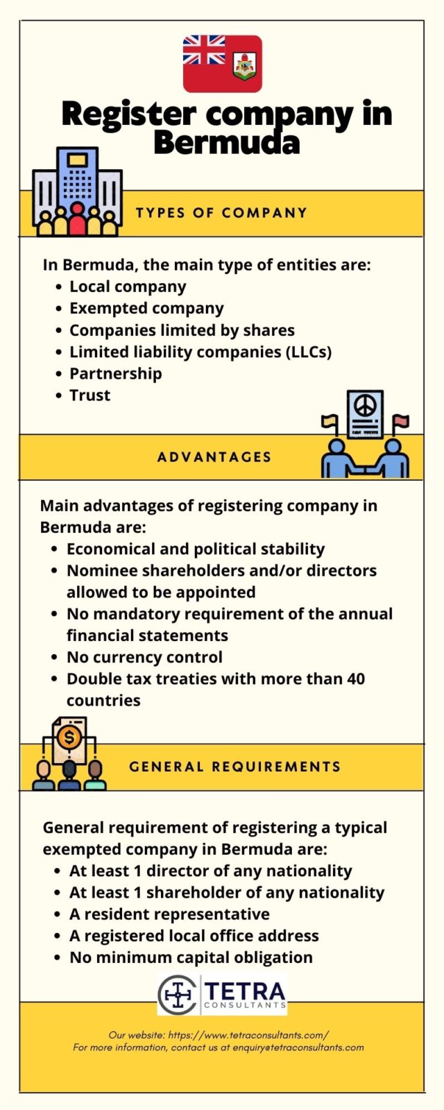 Register Company in Bermuda
