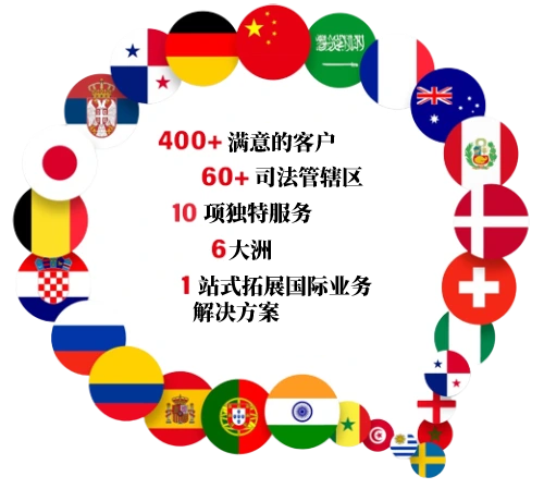 https://www.tetraconsultants.com/wp-content/uploads/2022/11/我们的服务.png