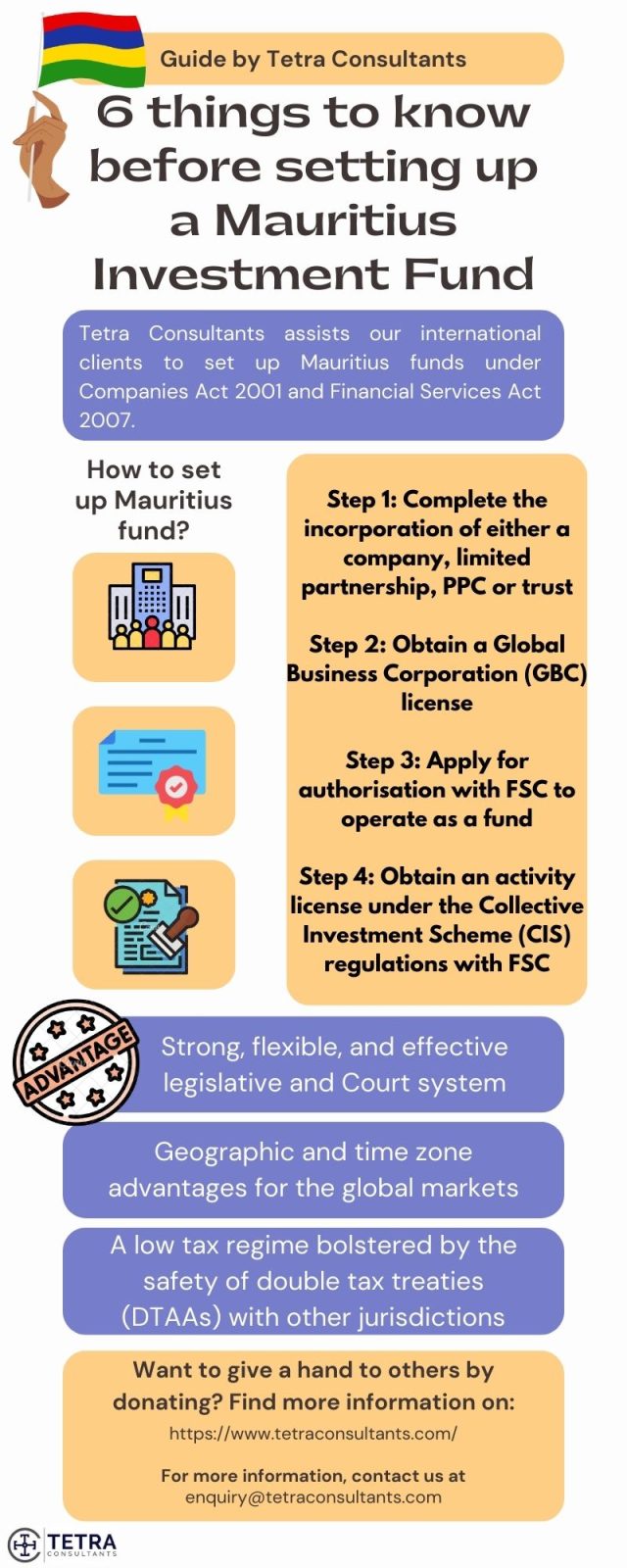 6 things to know before setting up a Mauritius Investment Fund