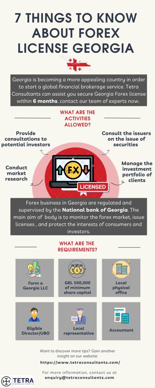 7 things to know about forex license Georgia