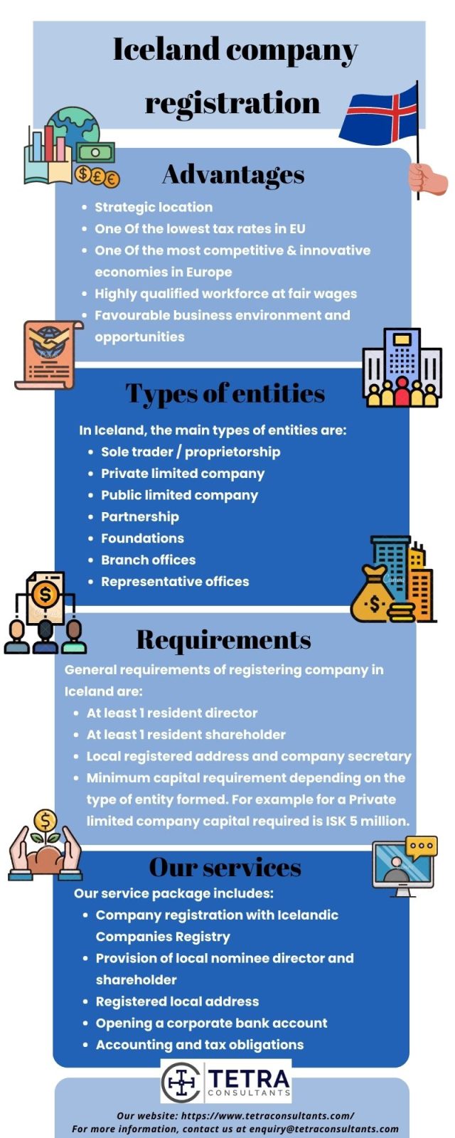 Register Company in Iceland