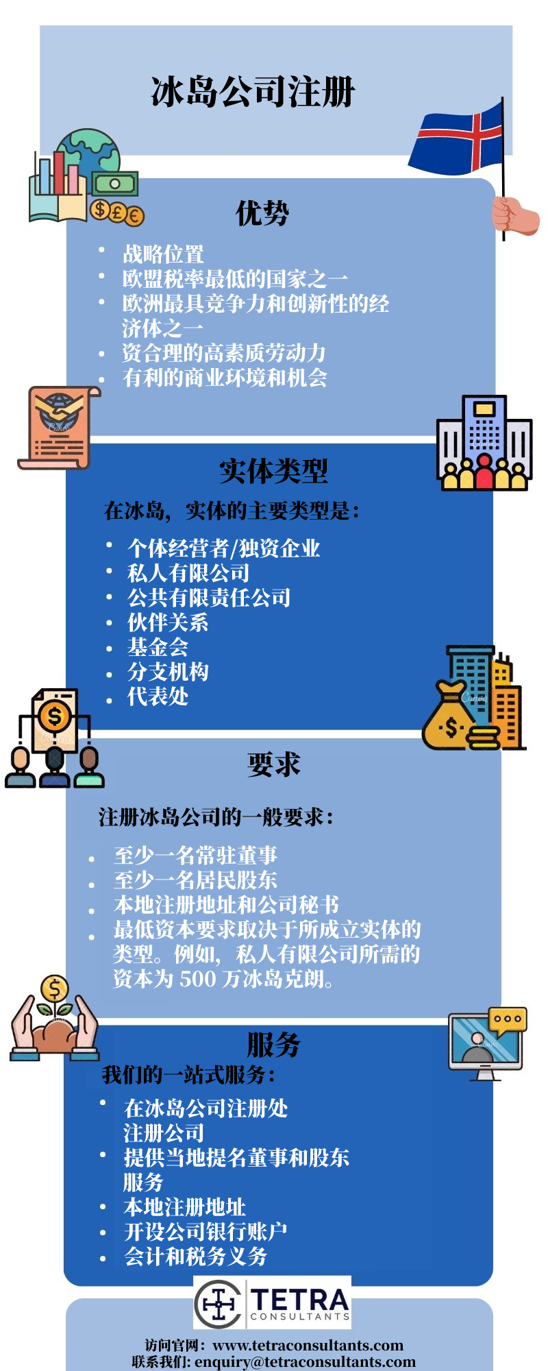 在冰岛注册公司