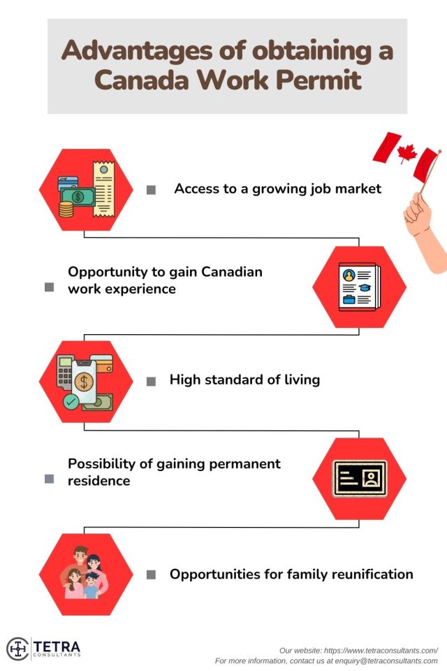 What are the advantages of obtaining a Canada Work Permit?