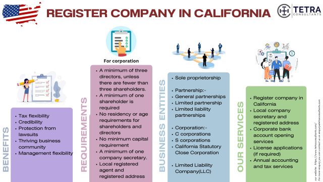 What are the benefits of registering a company in California? 
