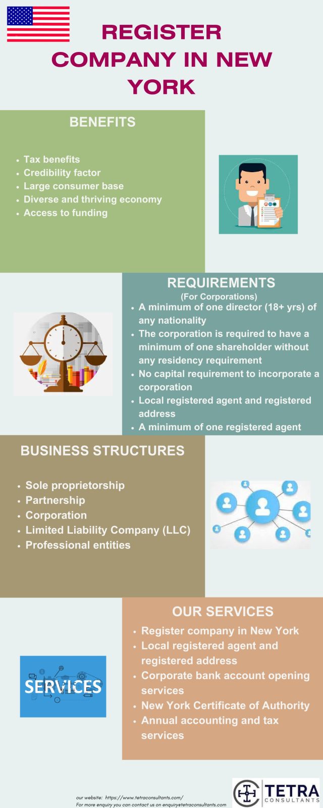 benefits of registering a company in New York