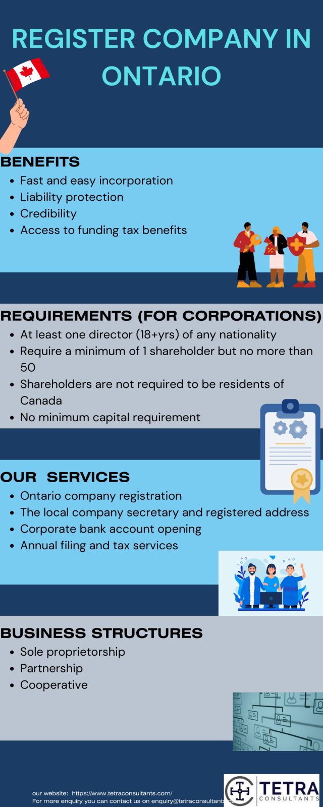 REGISTER COMPANY IN ONTARIO