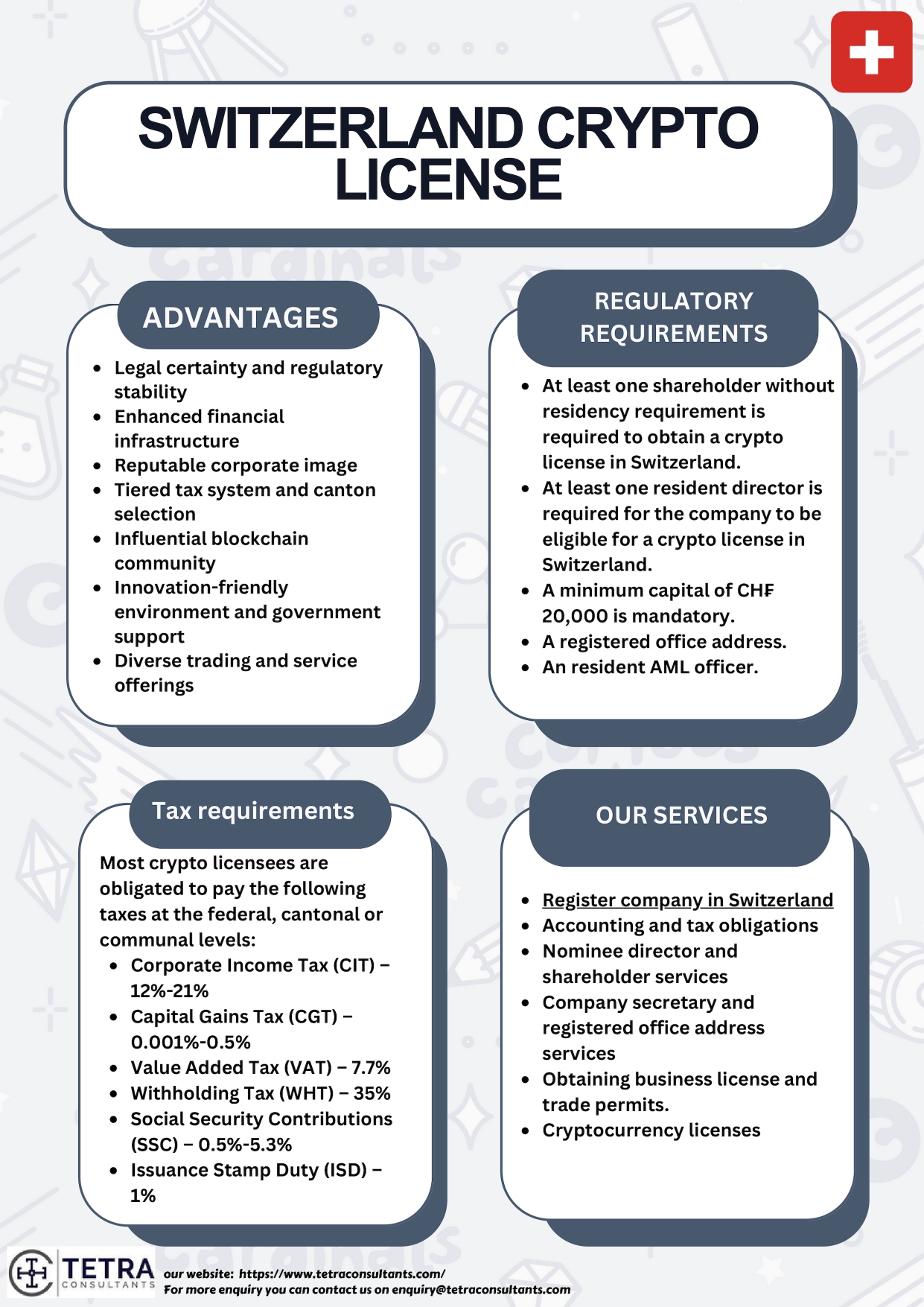 Switzerland Crypto License | Tetra Consultants