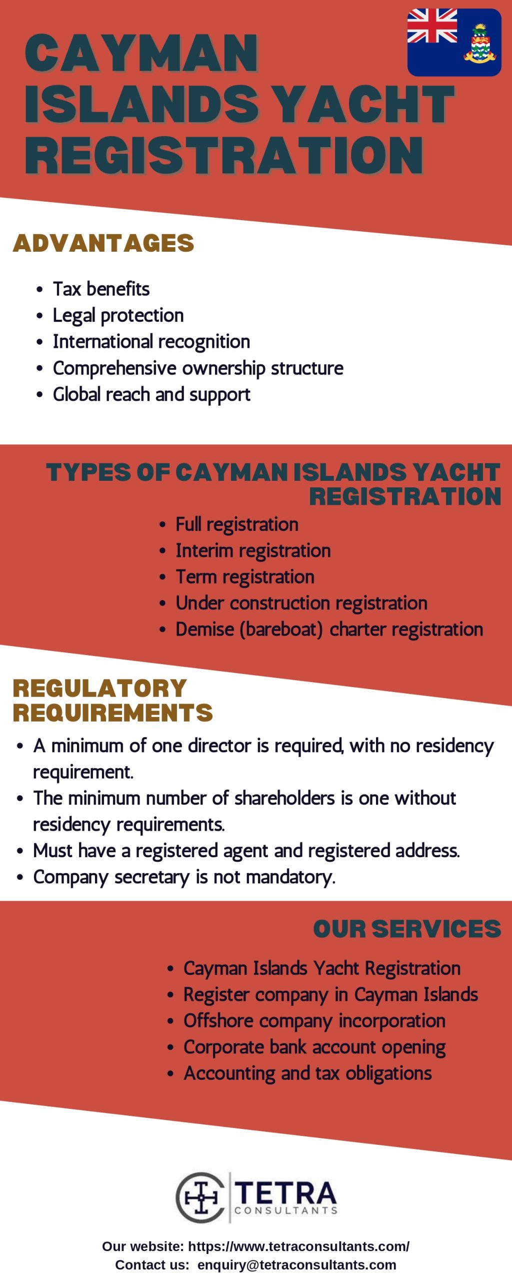 Cayman Islands Yacht Registration I Tetra Consultants