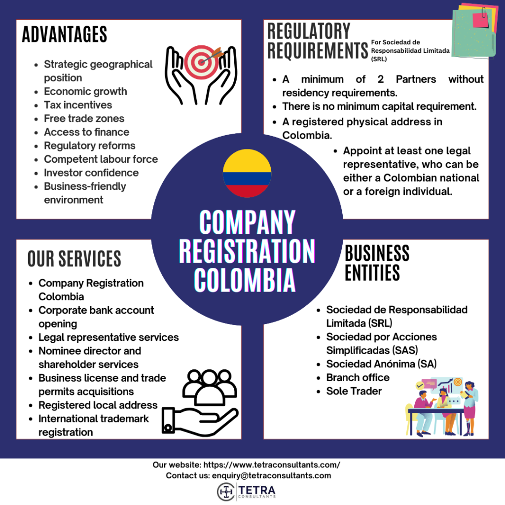 Company Registration Colombia I Tetra Consultants